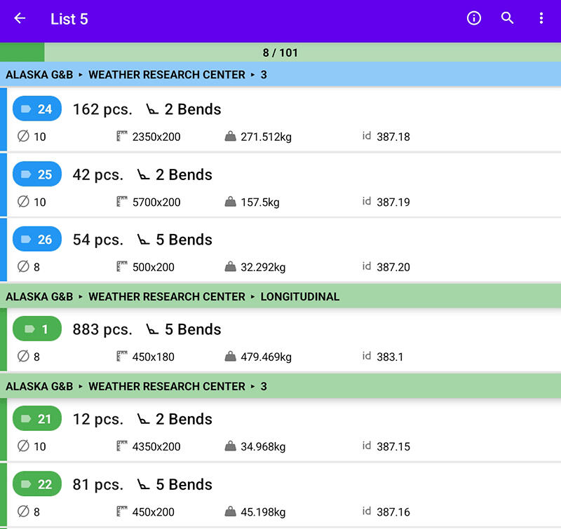 Steel reinforcement loading operation progress on tablet